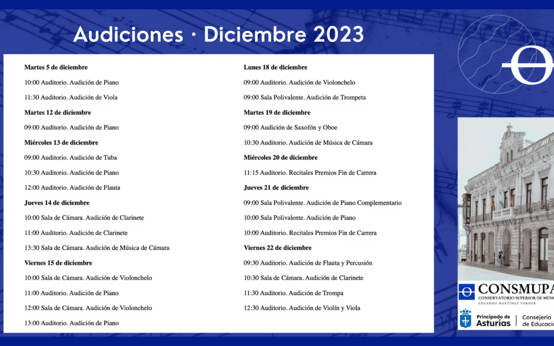 PUBLICADAS LAS AUDICIONES DE ENERO