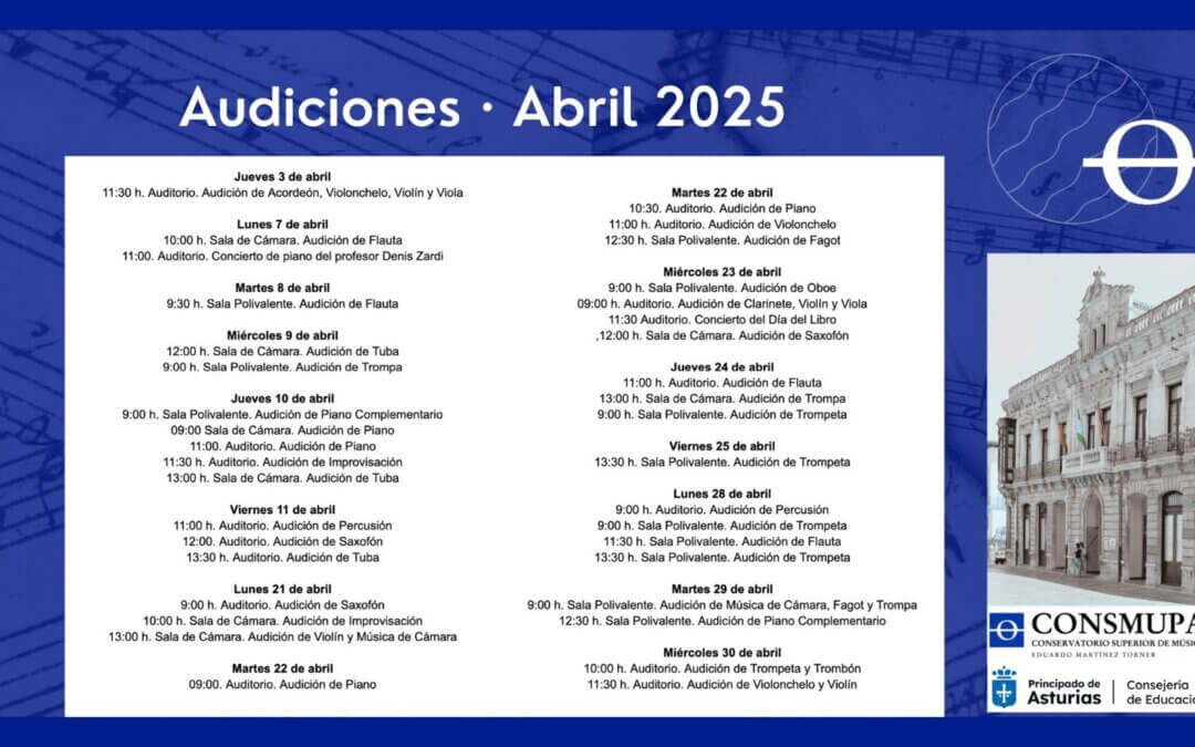 PUBLICADAS LAS AUDICIONES DE ABRIL