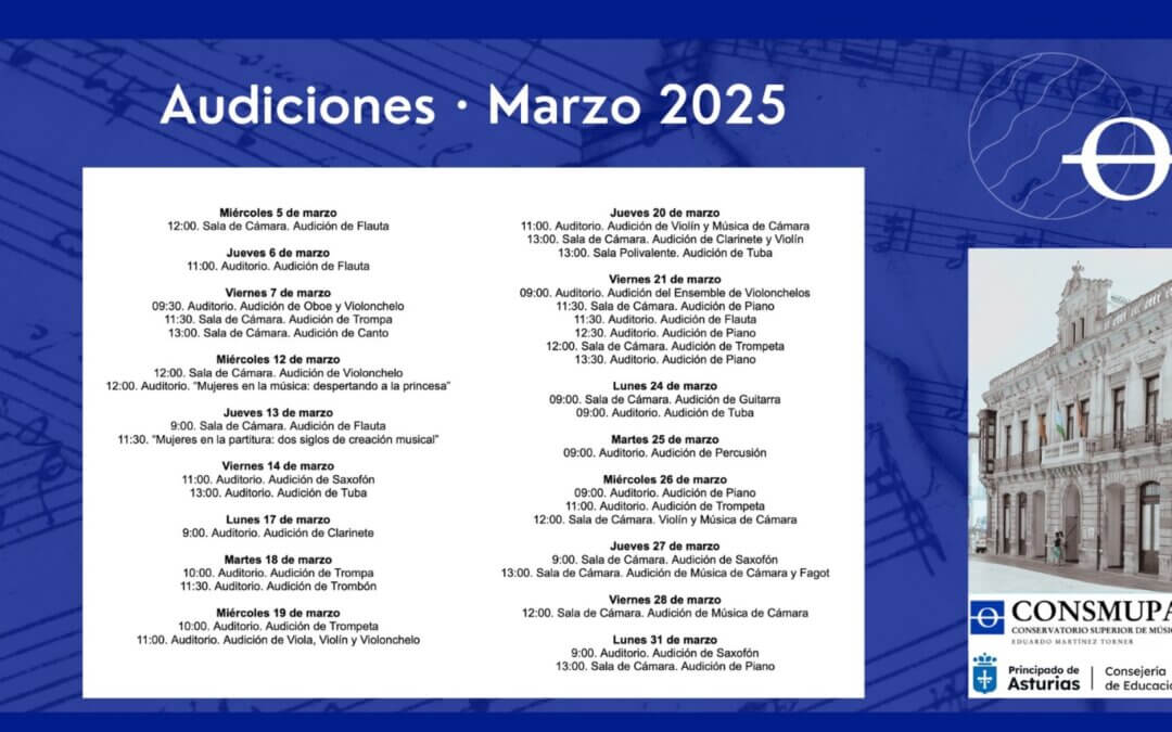 PUBLICADAS LAS AUDICIONES DE MARZO