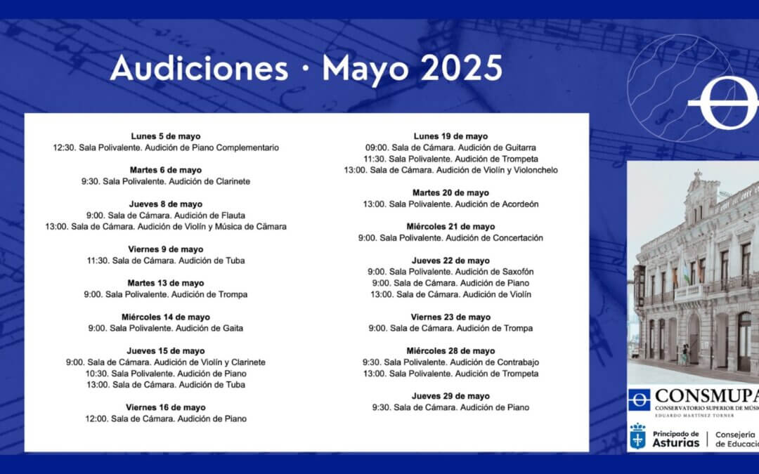 PUBLICADAS LAS AUDICIONES DE MAYO